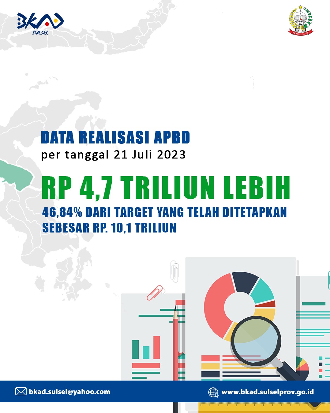 Peringkat 13 Nasional